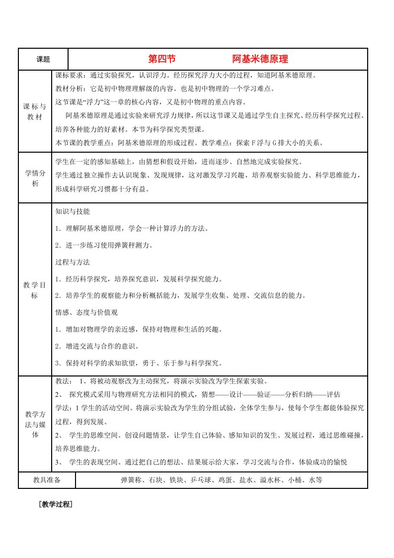 八年级物理下册沪科版7.4阿基米德原理教学设计苏科版