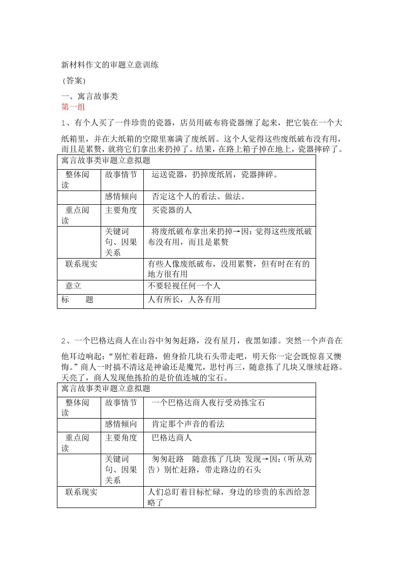 完整word版高三语文作文新材料作文的审题立意训练导学案