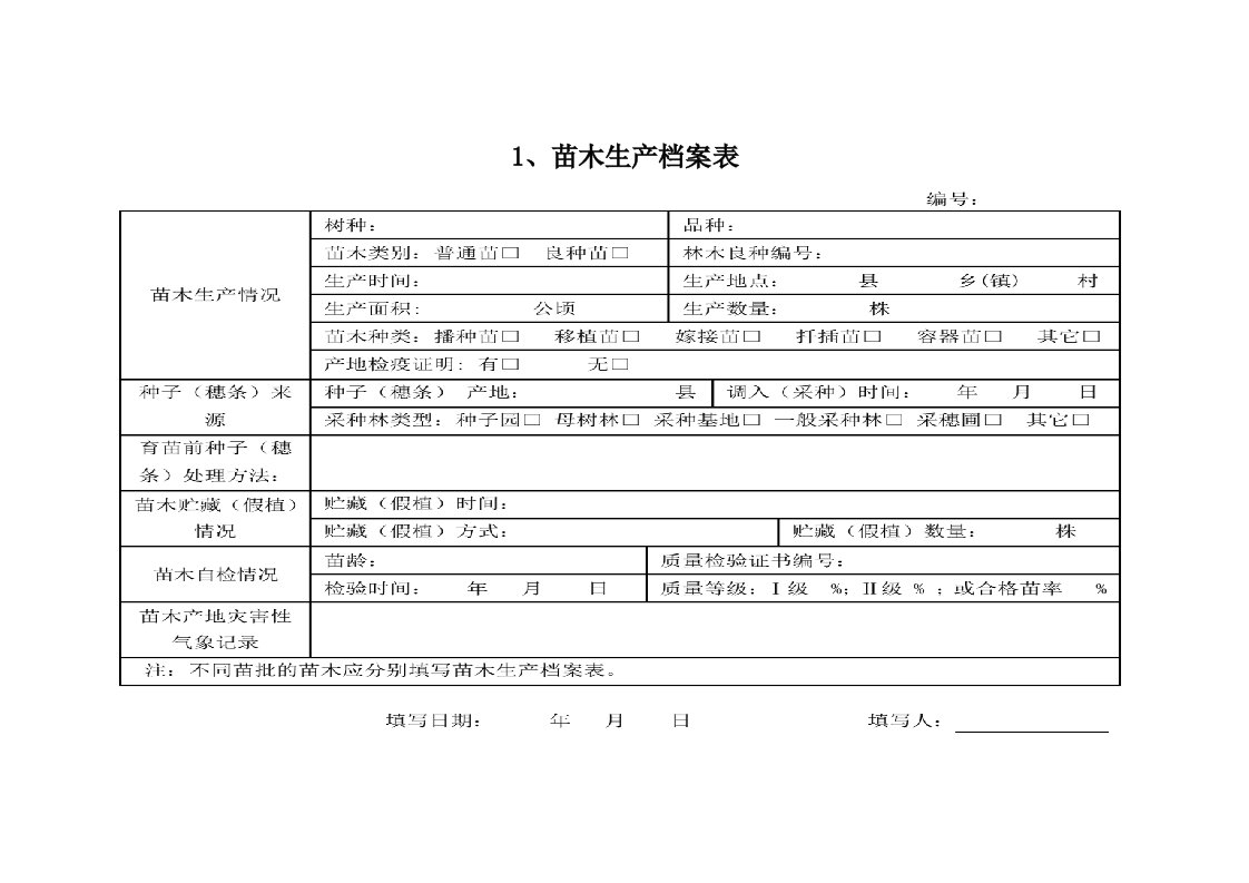 1、苗木生产档案表