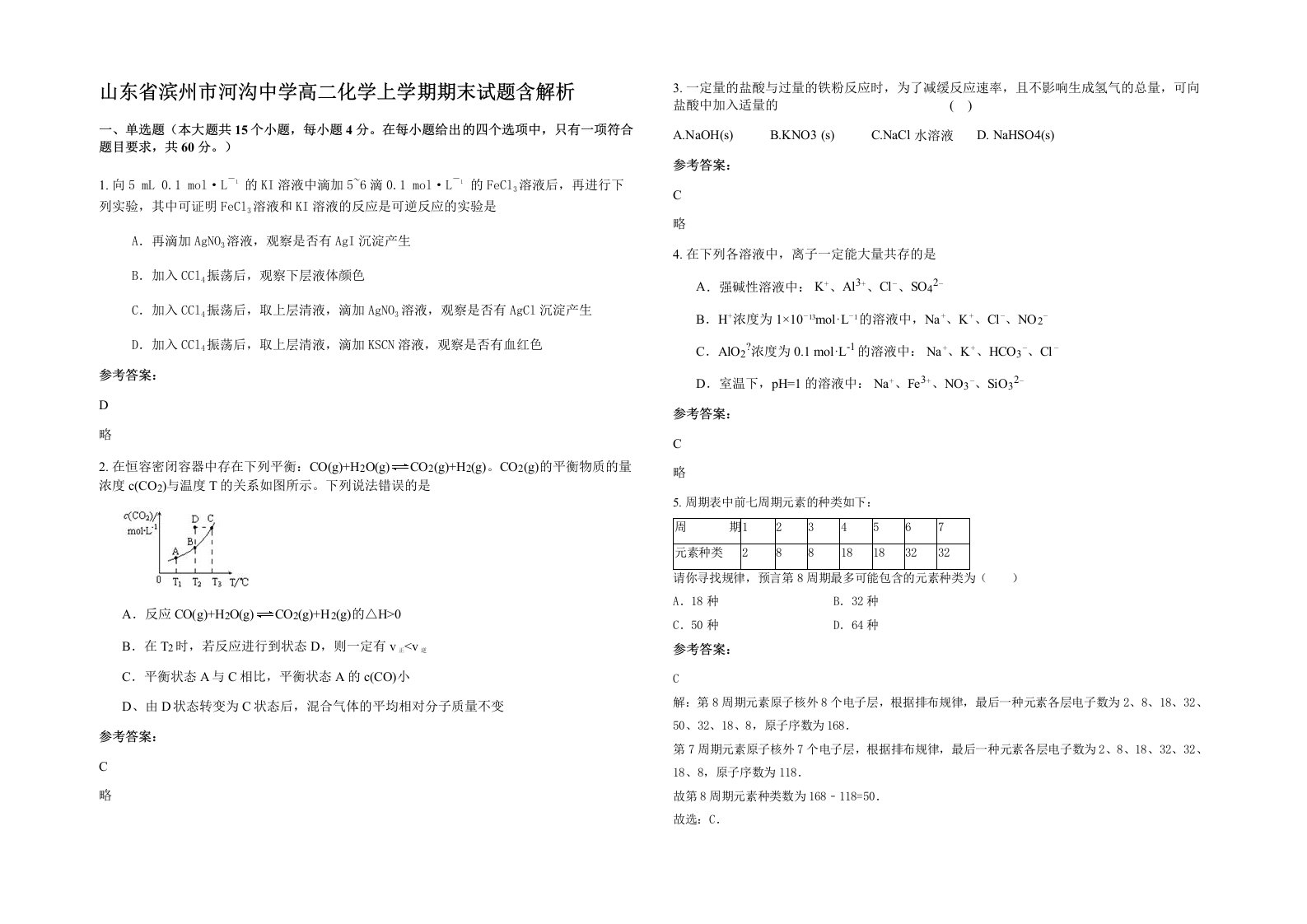 山东省滨州市河沟中学高二化学上学期期末试题含解析