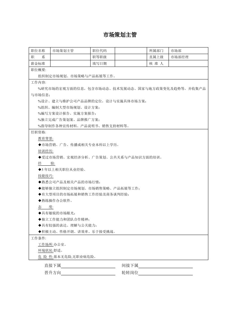 企业管理-市场策划主管