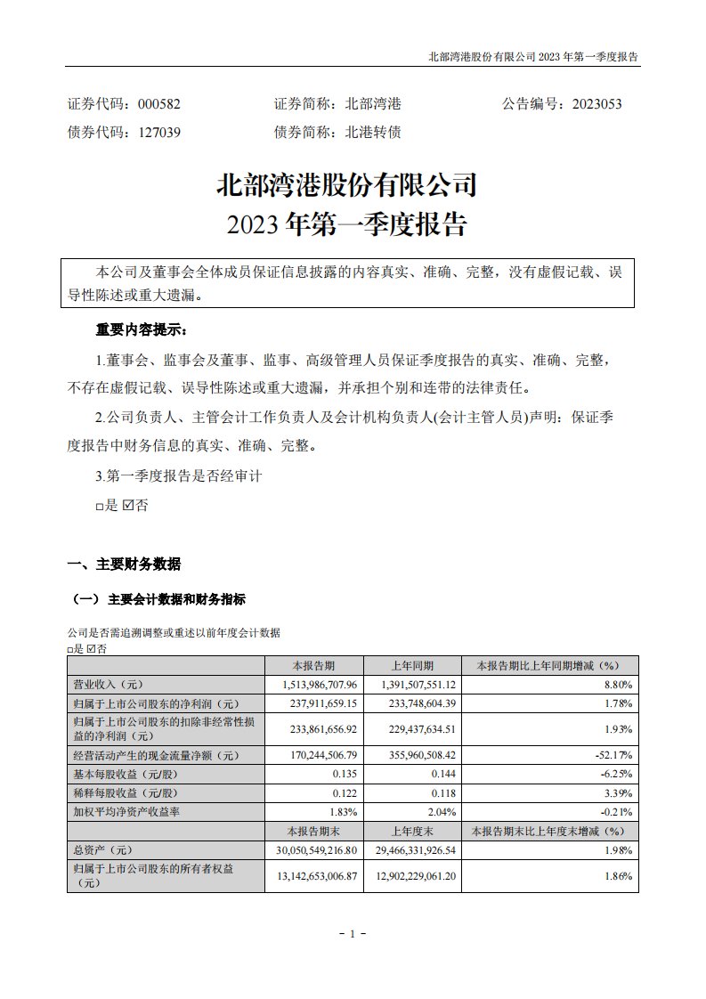 深交所-北部湾港：2023年一季度报告-20230427