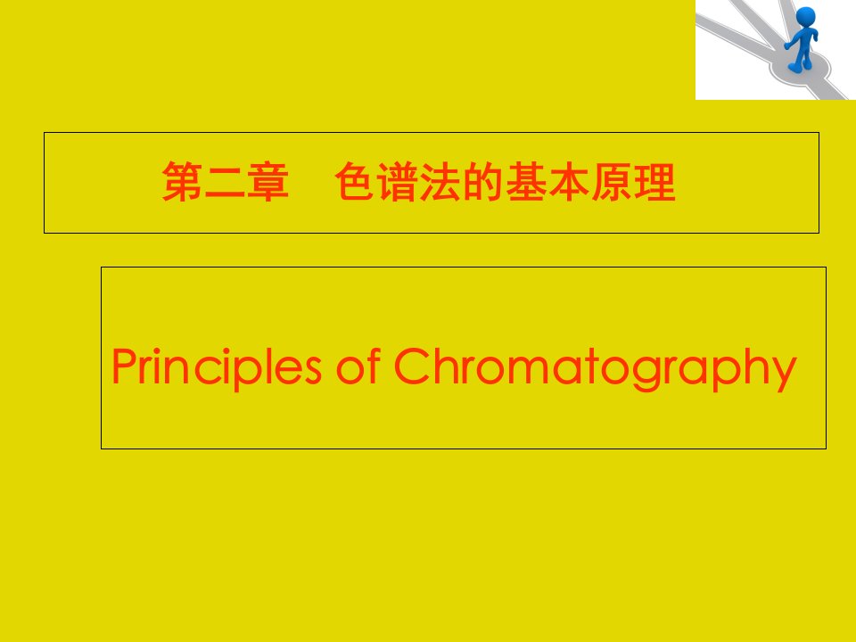 仪器分析色谱法的基本原理ppt课件