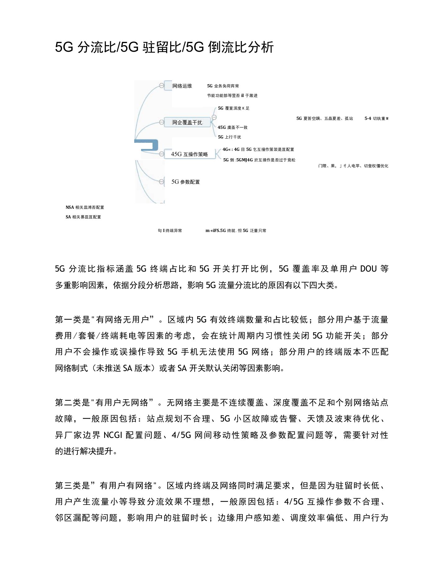 5G分流比-5G驻留比-5G倒流比分析