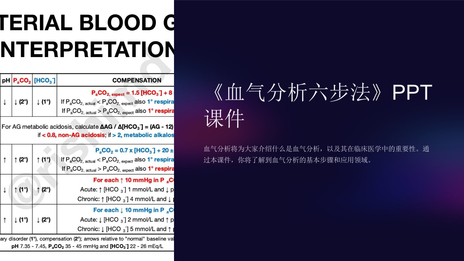 《血气分析六步法》课件