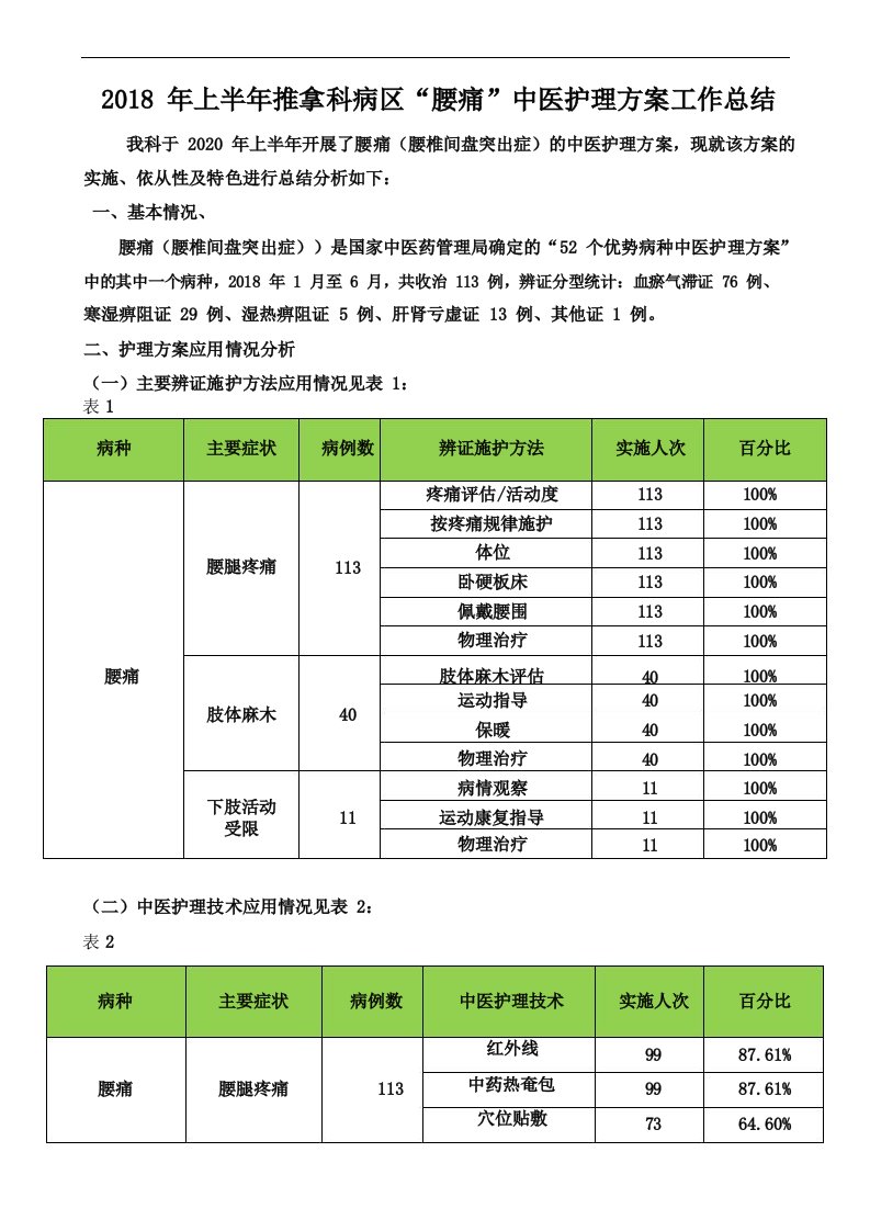 腰痛中医护理方案总结