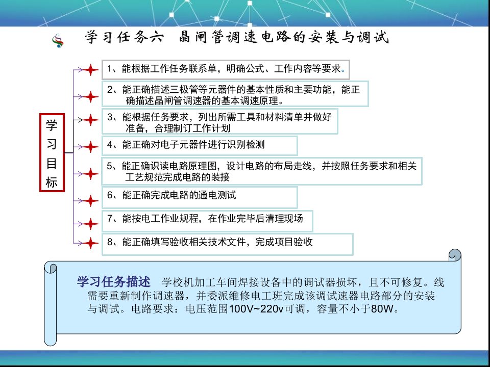 学习任务六晶闸管调速器安装与调试