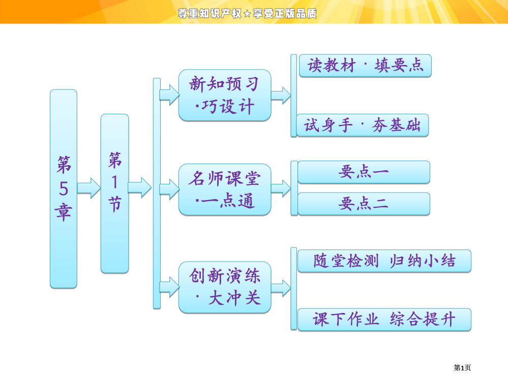 高中物理磁场公开课一等奖优质课大赛微课获奖课件