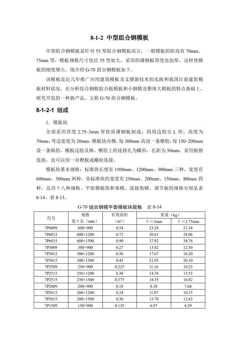 8-1-2+中型组合钢模板