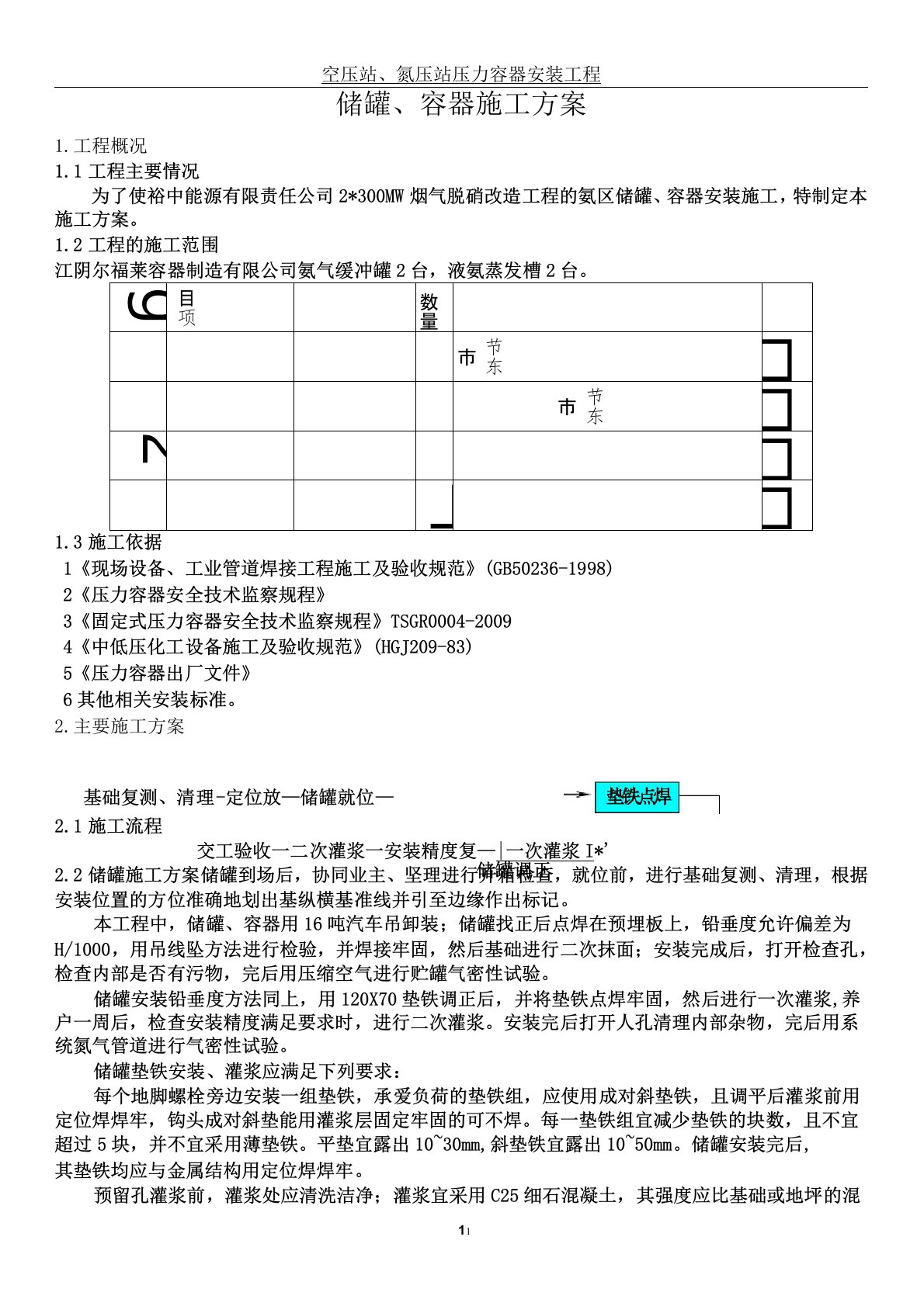 压力容器安装施工方案汇总