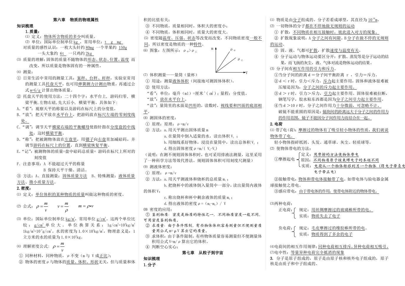 苏科版物理八下全章知识点总结