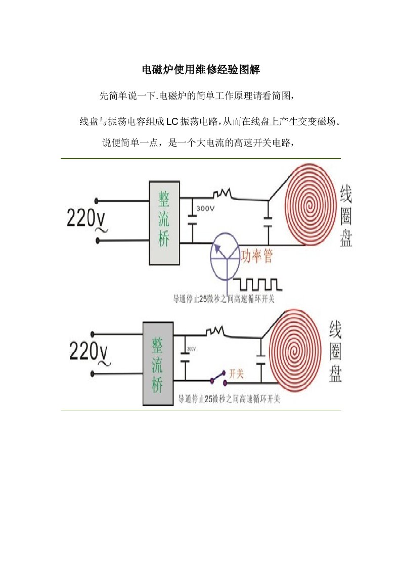 电磁炉使用维修经验图解