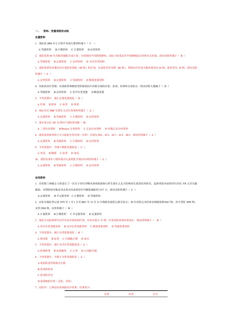 医学统计学-题库1-4重点知识总结