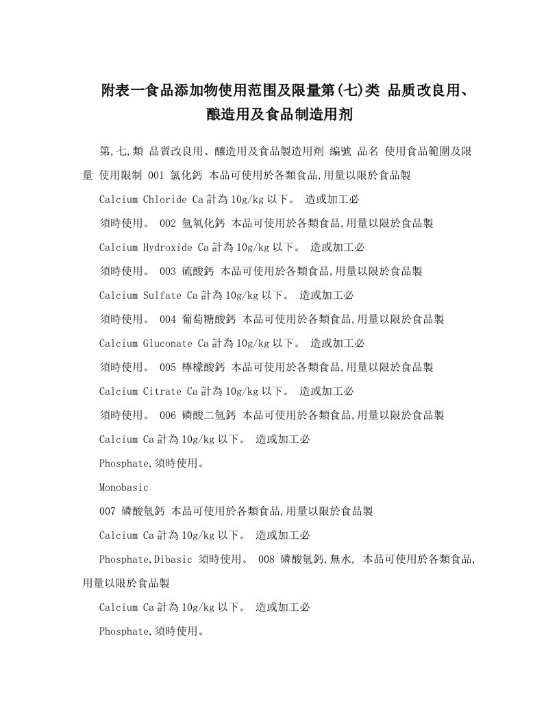 附表一食品添加物使用范围及限量第&#40;七&#41;类+品质改良用、酿造用及食品制造用剂