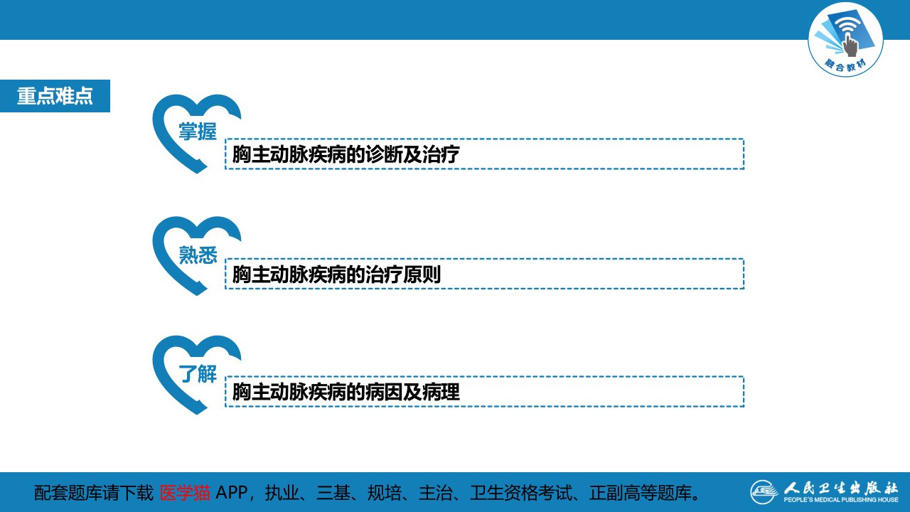 外科学第9版第三十章胸主动脉疾病ppt课件