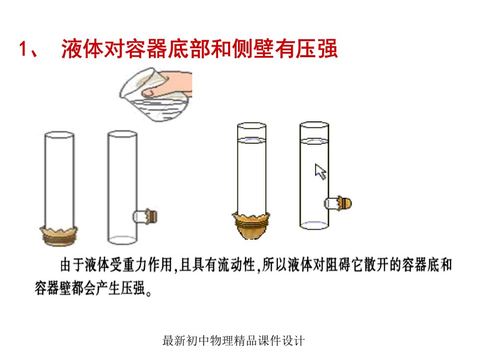 教科初中物理八年级下册《9.2液体的压强》课件