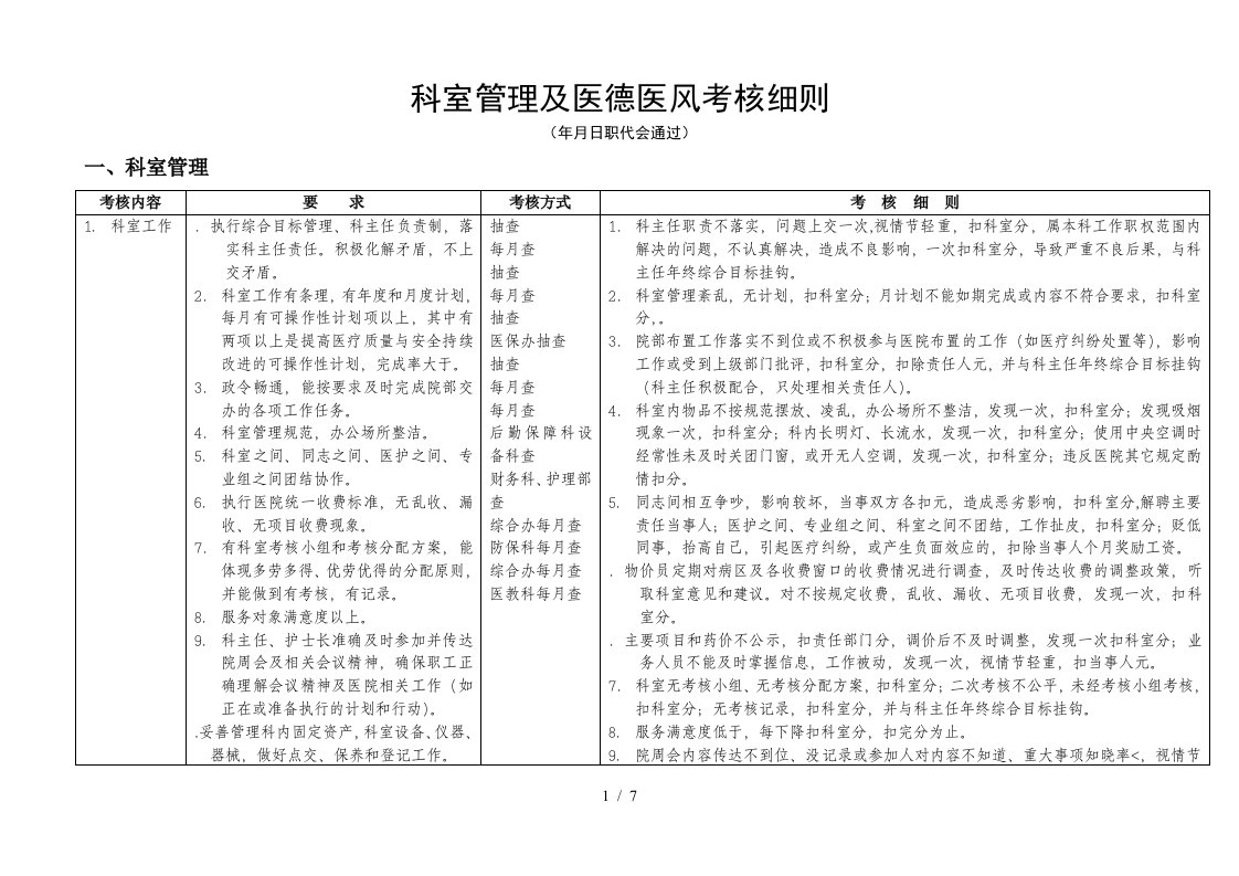 科室管理及医德医风考核细则