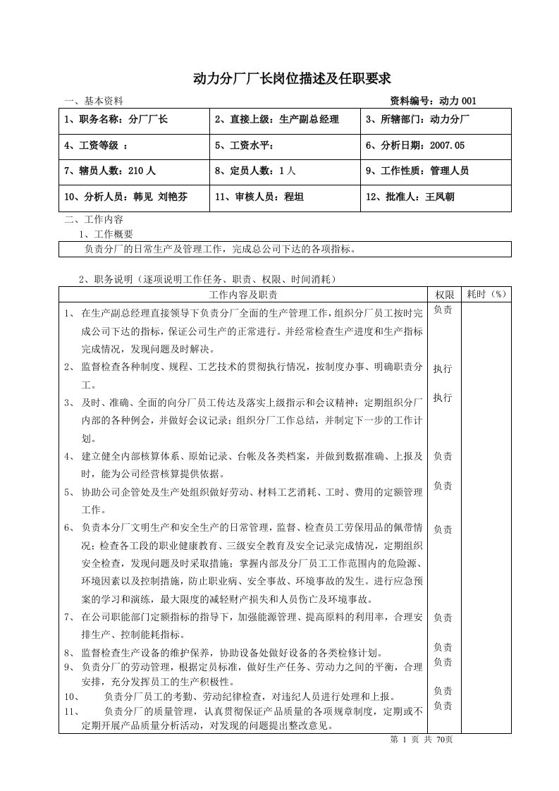 动力分厂岗位描述及任职要求41g