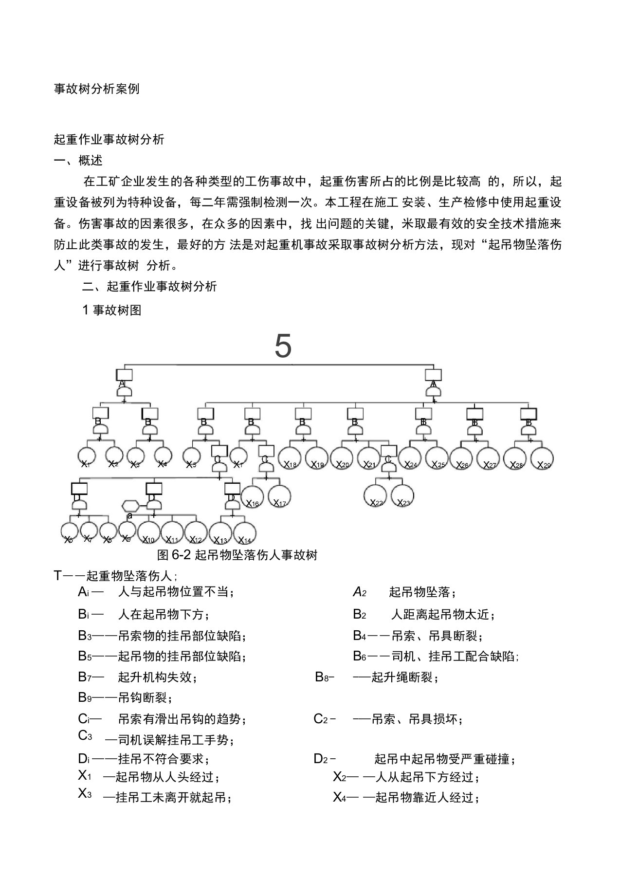 事故树分析范例