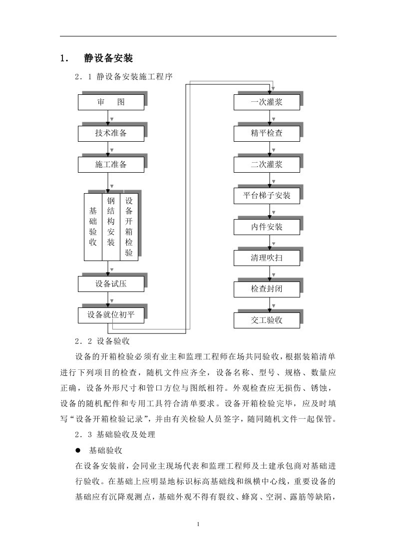 精选设备安装施工技术措施6484662813