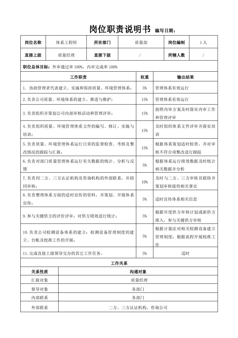 质量体系工程师岗位职责说明书