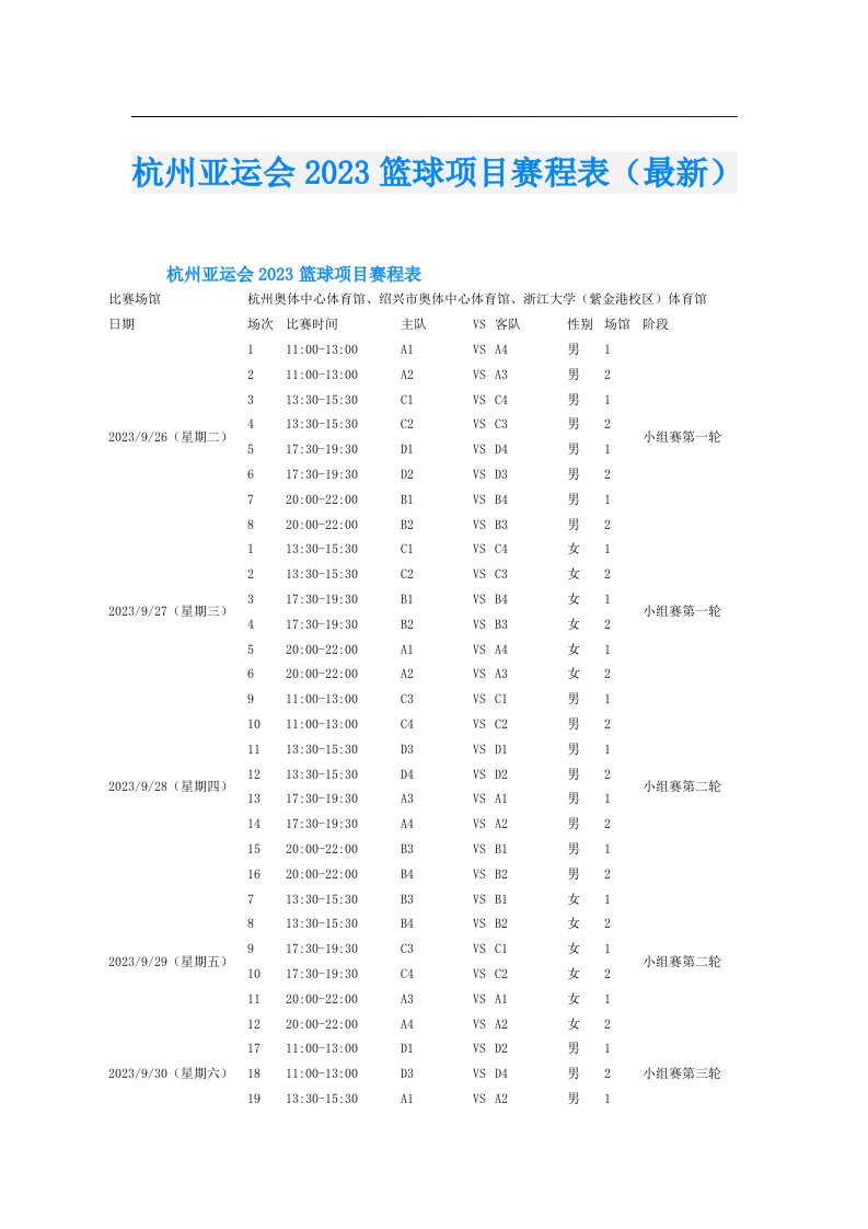 杭州亚运会篮球项目赛程表（最新）