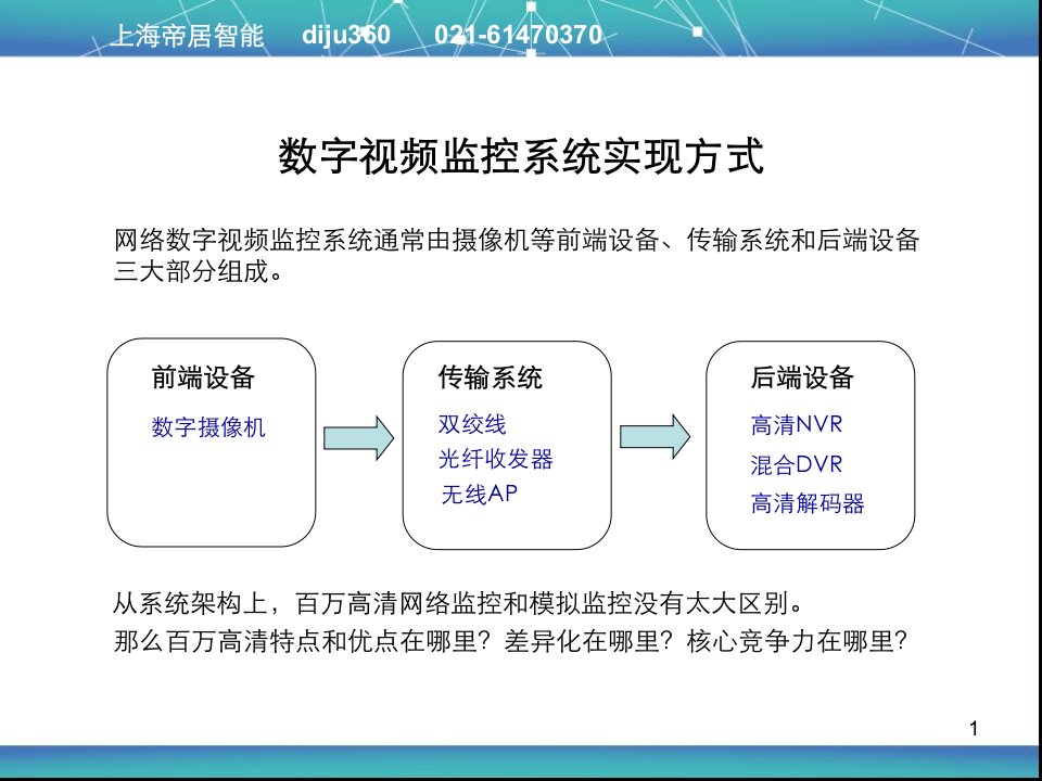 波粒百万高清摄像机网络监控解决方案实例分析上海帝居