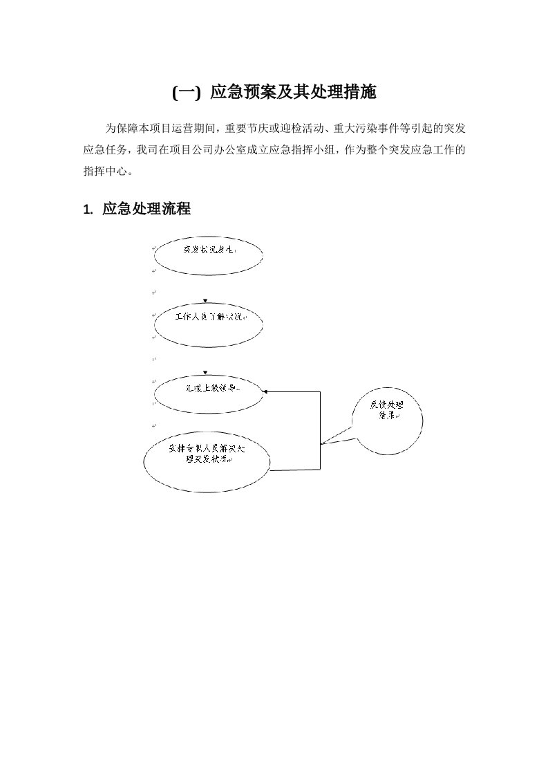 环卫行业各种应急预案