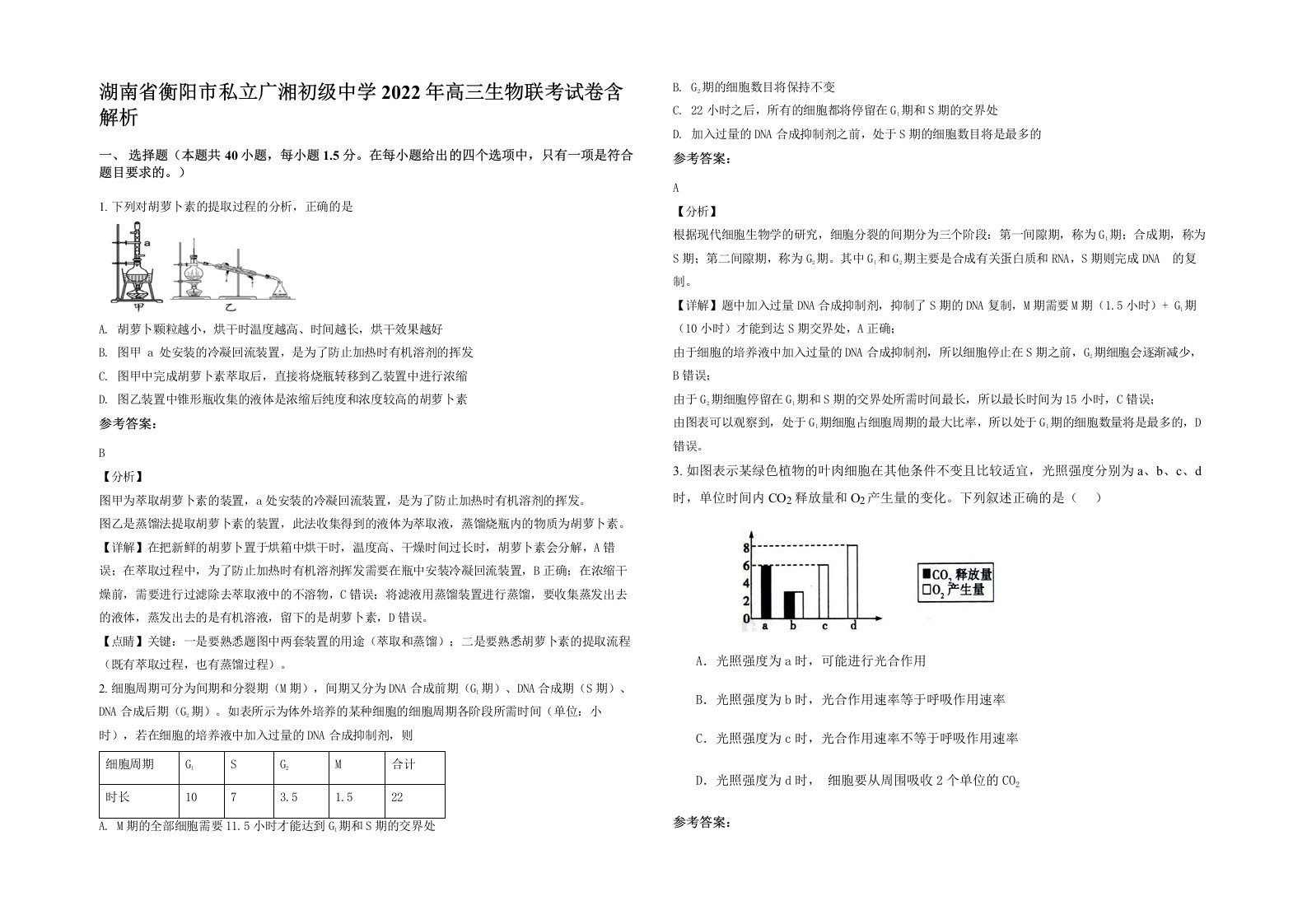 湖南省衡阳市私立广湘初级中学2022年高三生物联考试卷含解析