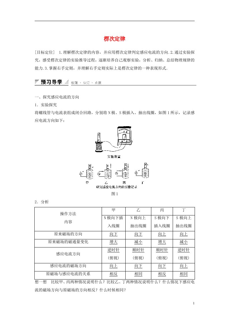 高中物理