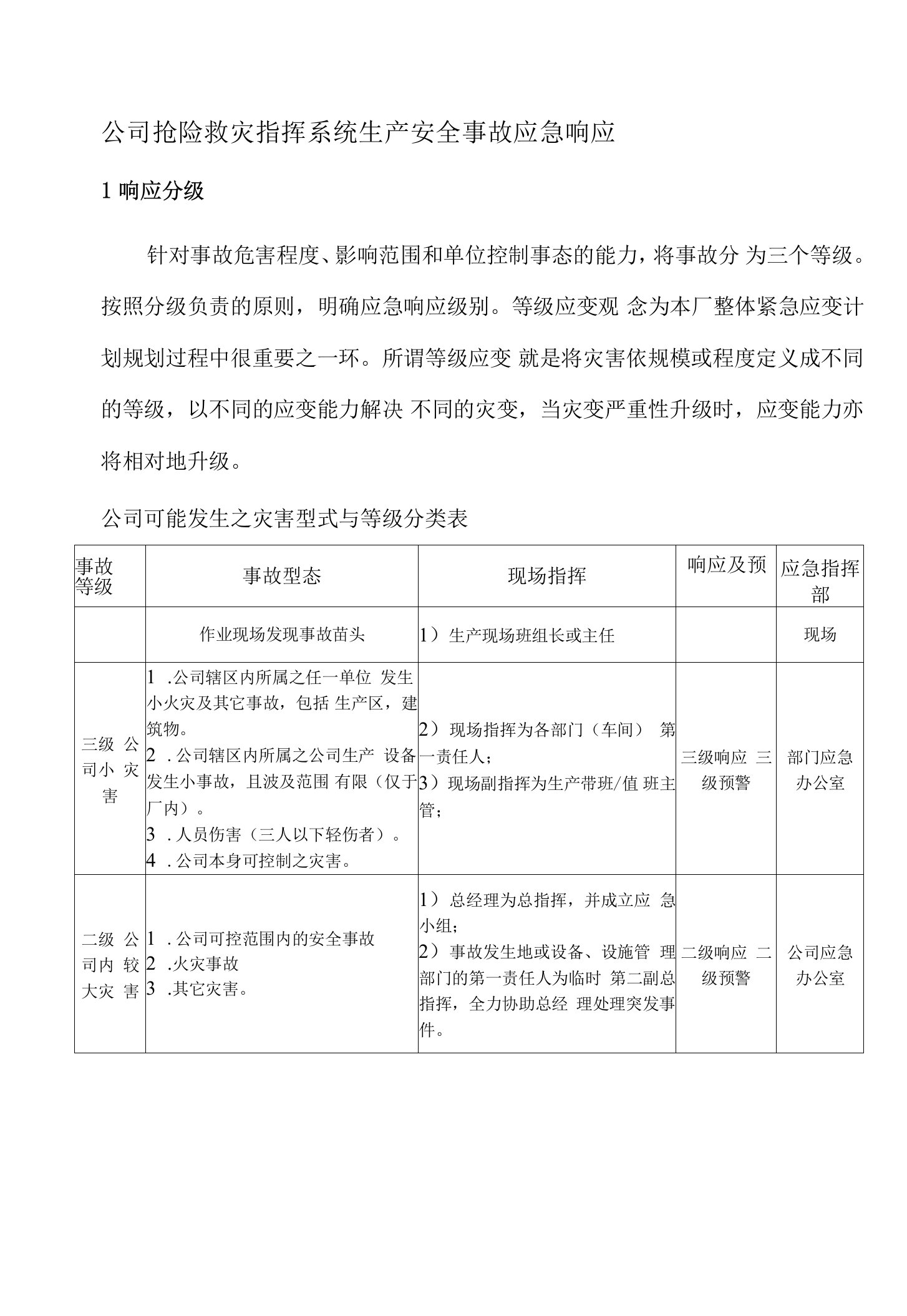 公司抢险救灾指挥系统生产安全事故应急响应