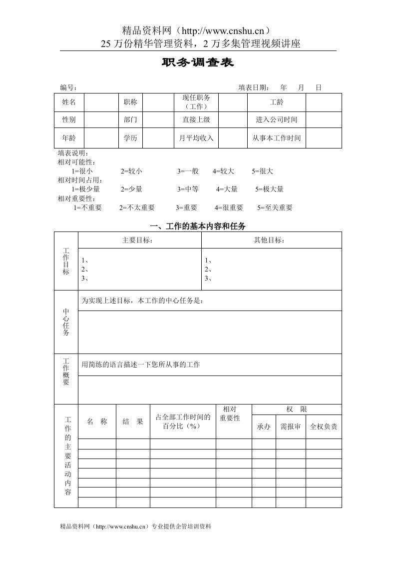 职务调查表(1)