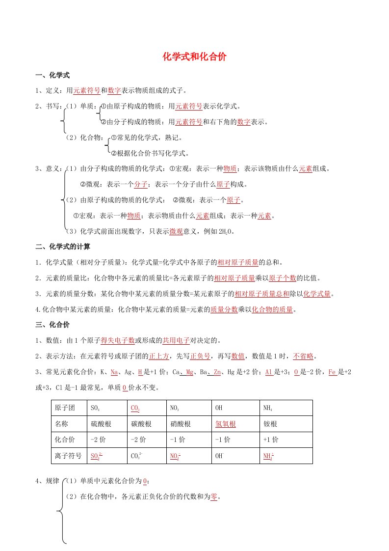 2021年中考化学一轮复习化学式和化合价考点讲解含解析