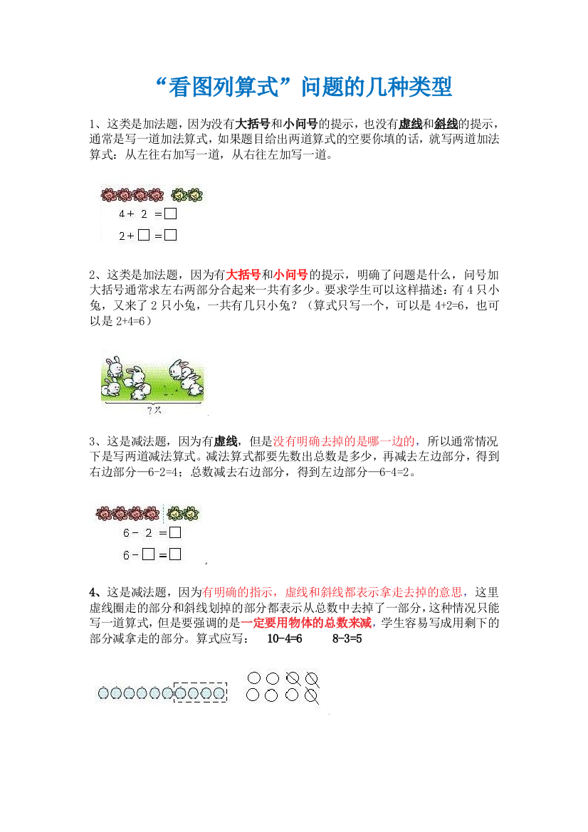 【小学精品】一年级数学解决看图列式问题常见题型精辟总结