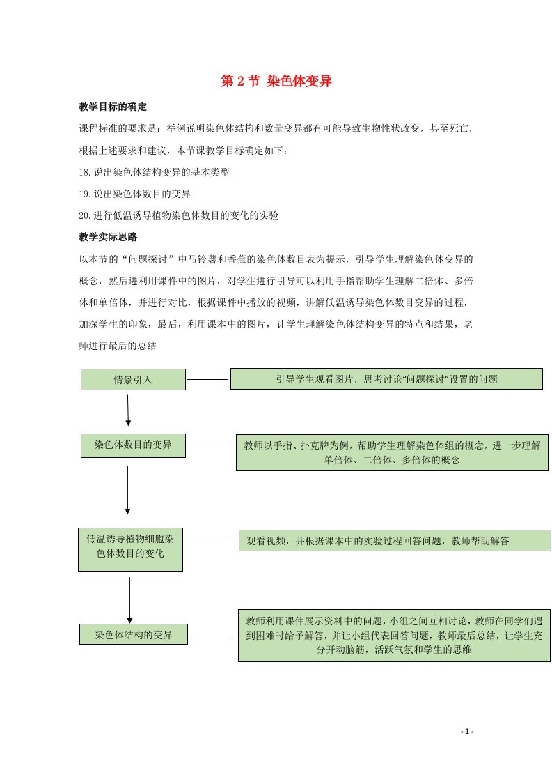 新教材高中生物第5章基因突变及其他变异2染色体变异教案新人教版必修2