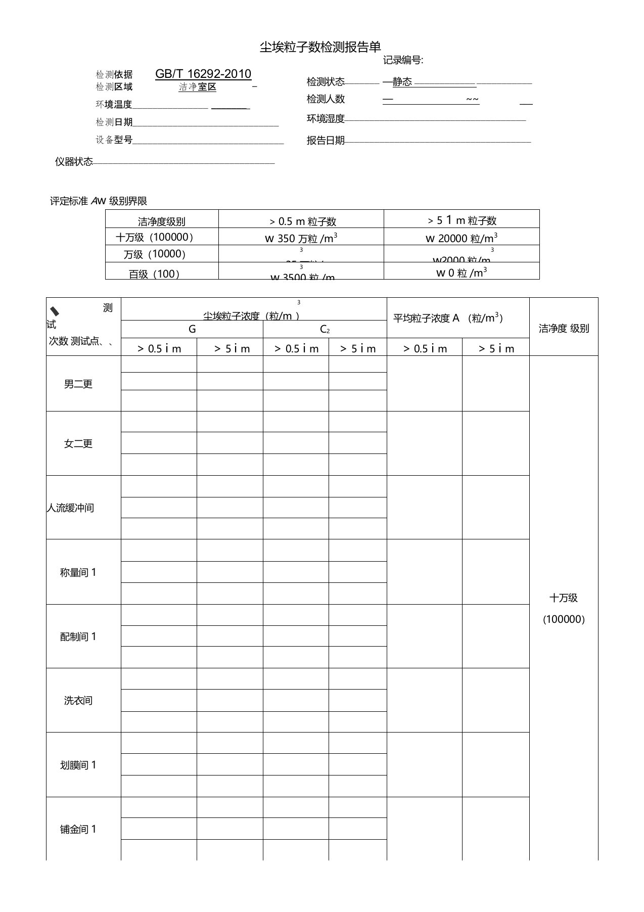 尘埃粒子数检测报告