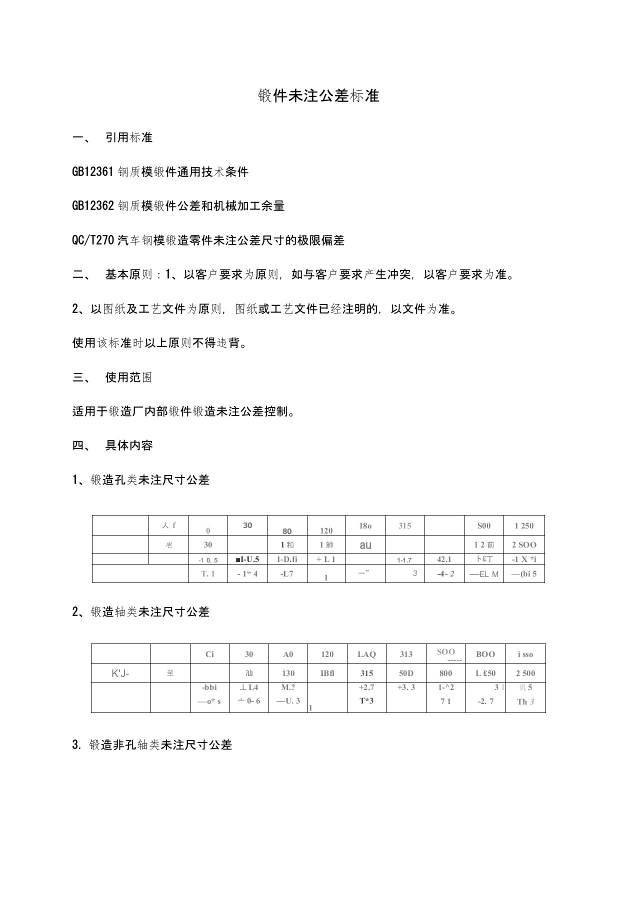 锻件未注公差标准