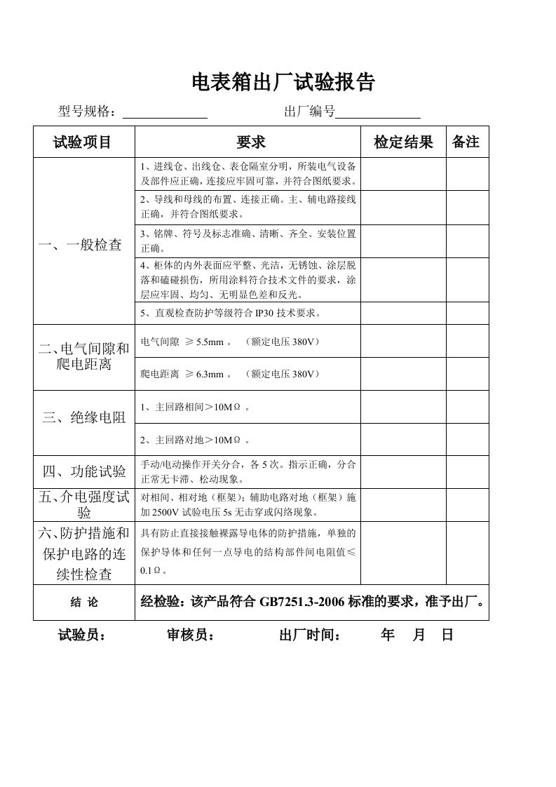 电表箱出厂试验报告