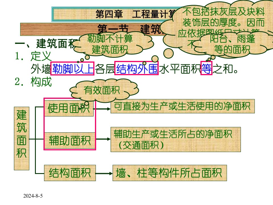 最新建筑面积计算规则