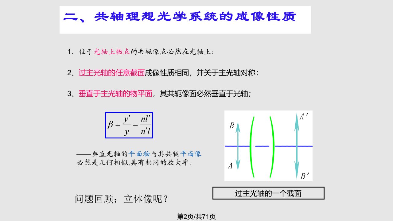 理想光学系统LuRevised