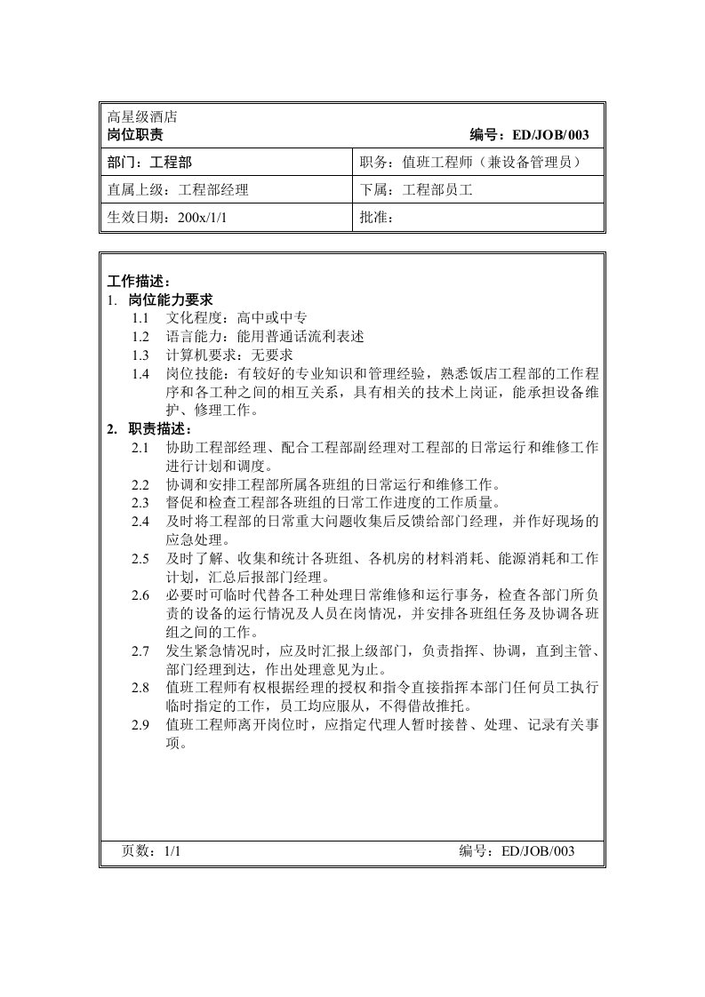 酒类资料-高星级酒店工程部值班工程师岗位职责