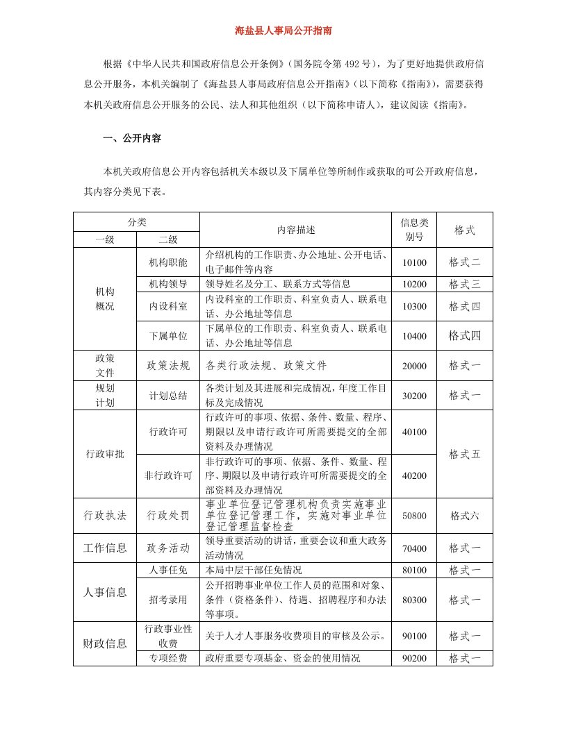 精选海盐县人事局公开指南