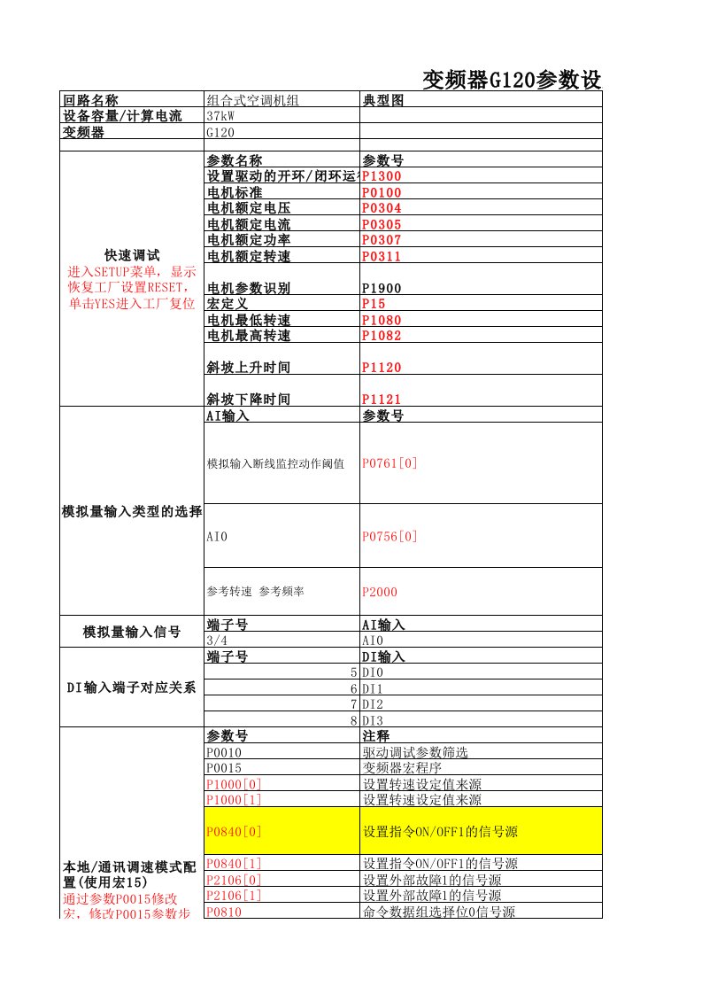 变频器G120参数设置表单