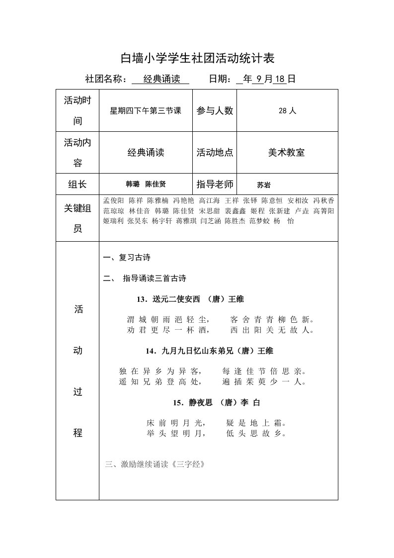 经典诵读社团活动记录表样稿