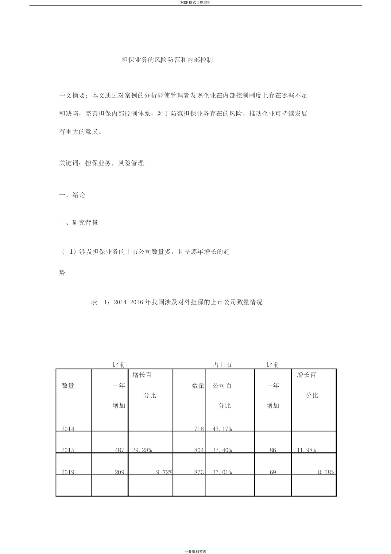 担保业务内部控制