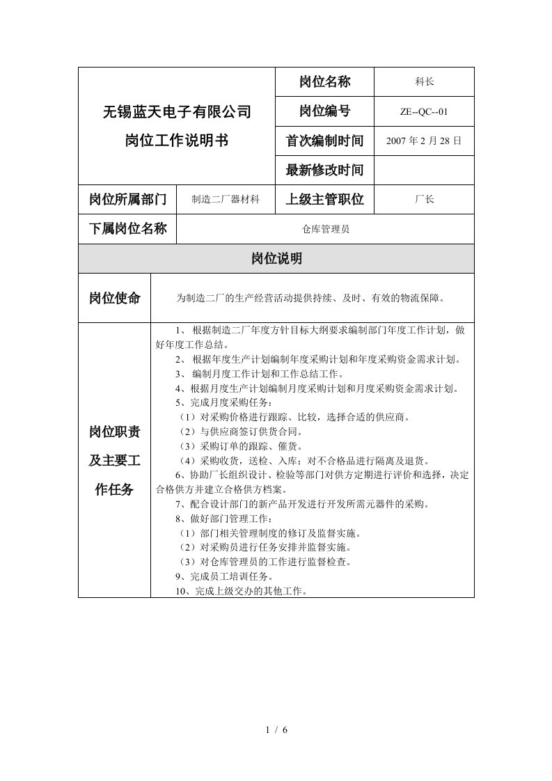 某制造企业岗位工作说明书汇总