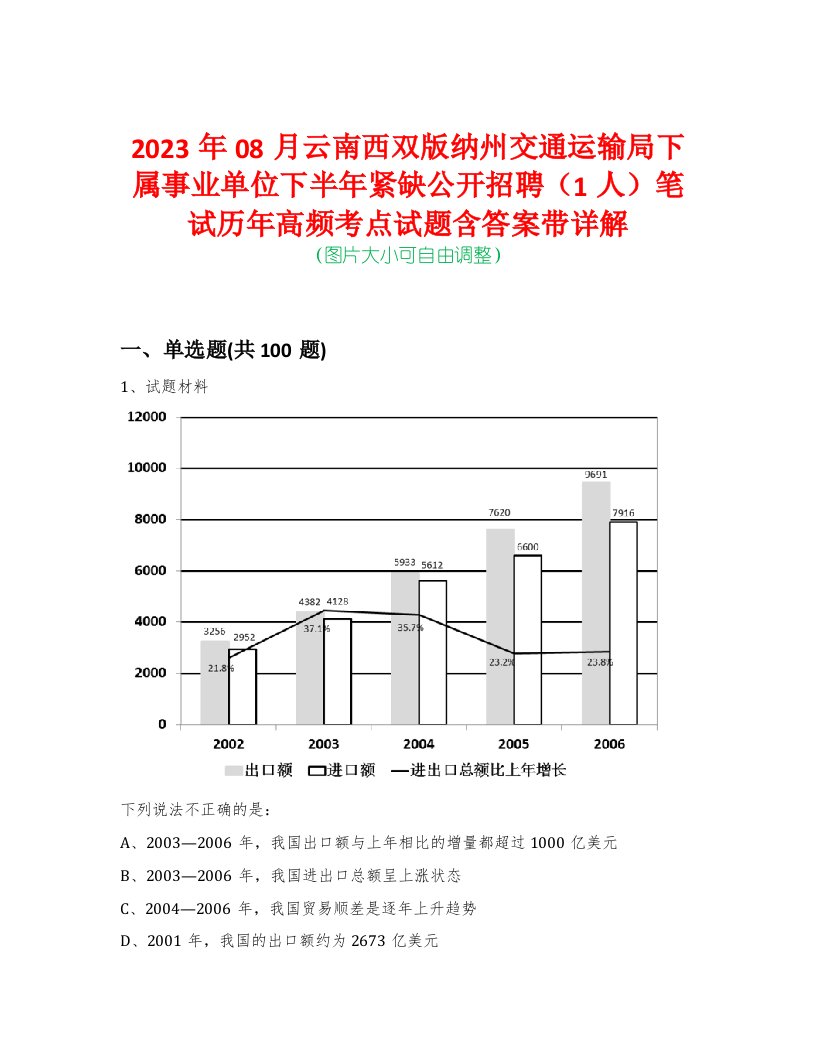 2023年08月云南西双版纳州交通运输局下属事业单位下半年紧缺公开招聘（1人）笔试历年高频考点试题含答案带详解