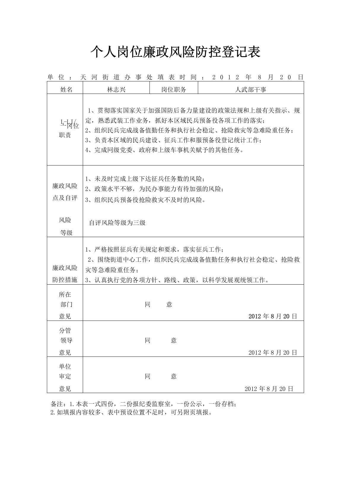 个人岗位廉政风险防控登记表