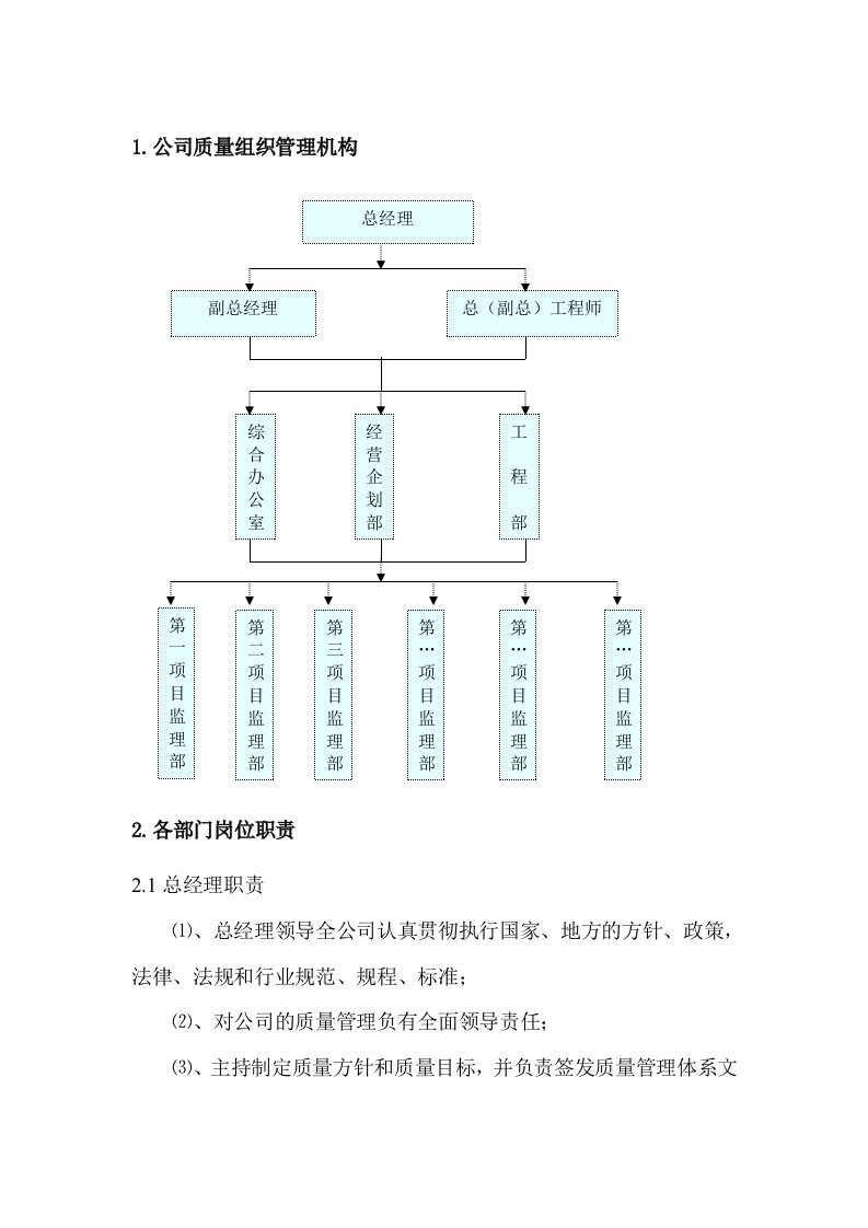 监理质量管理制度