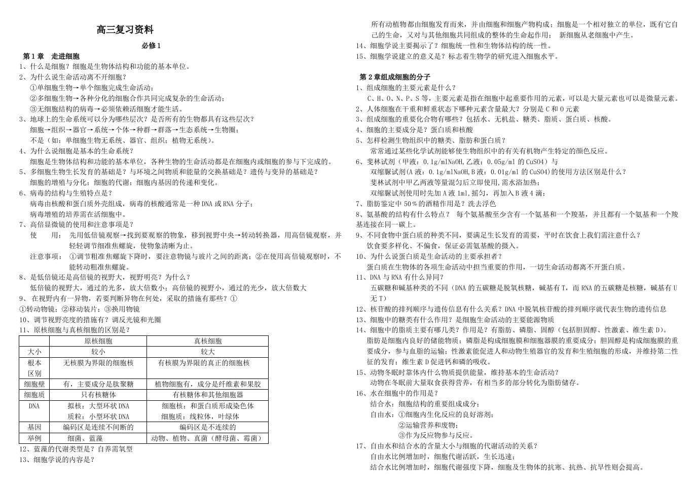 生物知识点总结必修一